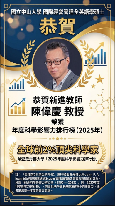 榮耀時刻！國立中山大學國際經營管理全英語學碩士班陳偉慶教授 榮登「2025全球前2%頂尖科學家」Academic Excellence! Prof. Wee Kheng Tan Named Among 