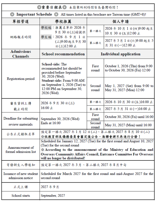 【IBBA Admission】116學年僑生獨立招生圖片