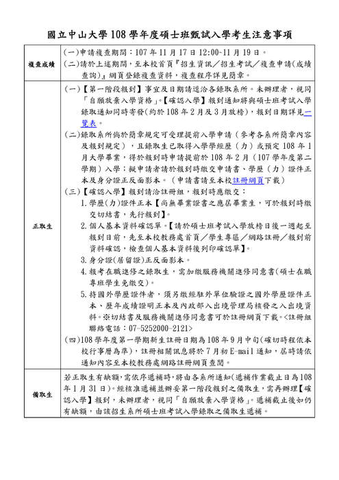 IBMBA Program 1st Round Admission Result for Domestic Application.圖片